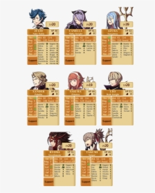 Fire Emblem Fates Charlotte Niles, HD Png Download, Free Download