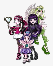 Monster High Anime, Monster High Wiki