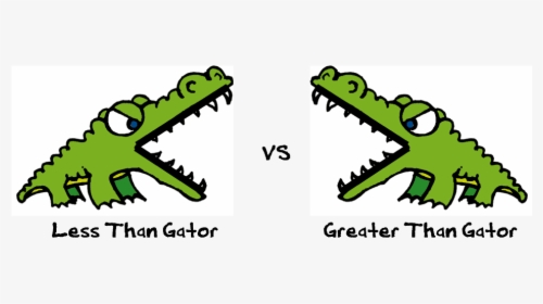 Less Than Vs More Than - Greater Than And Less Than Crocodiles, HD Png Download, Free Download