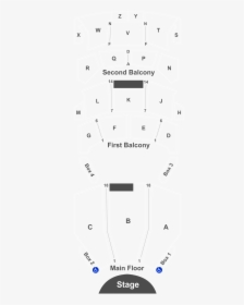 Diagram, HD Png Download, Free Download