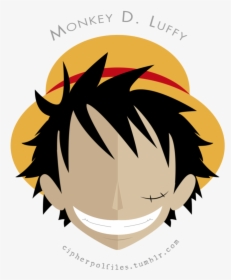 One Piece Icon Project - Icon One Piece Png, Transparent Png, Free Download