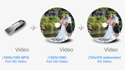 Video Package Offer - Video Package, HD Png Download, Free Download