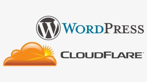 Dynamically Caching Wordpress On Cloudflare - Wordpress, HD Png Download, Free Download