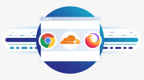 Cloudflare Google Chrome Firefox Http 3, HD Png Download, Free Download