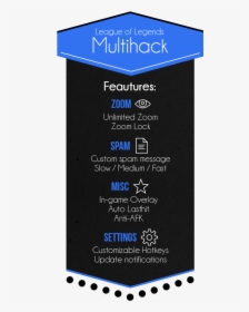 Screenshot, HD Png Download, Free Download