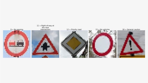 Sign Examples - Right Of Way At Next Intersection German Traffic Sign, HD Png Download, Free Download