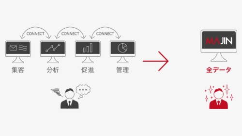 Diagram, HD Png Download, Free Download