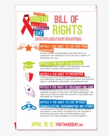 Bill Of Rights - National Youth Hiv Aids Awareness Day 2019, HD Png Download, Free Download