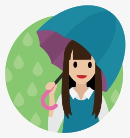 Salesforcelandian Using An Umbrella To Shield From - Cartoon, HD Png Download, Free Download