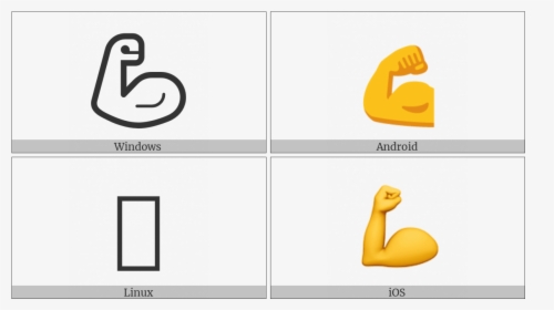 Flexed Biceps On Various Operating Systems, HD Png Download, Free Download