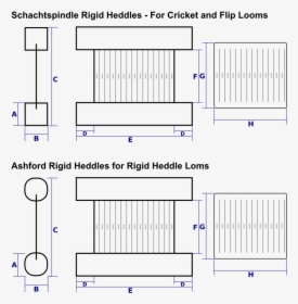 Diagram, HD Png Download, Free Download