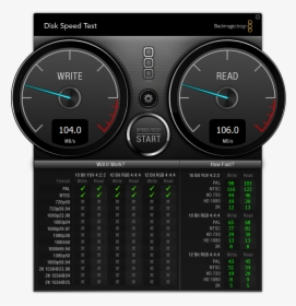 Macbook Pro 2012 Ssd Speed, HD Png Download, Free Download