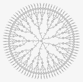 Chemistry Draw Ge Universal Remote 24991 Codes Swotnalysis - Ayo Justina Blakeney, HD Png Download, Free Download