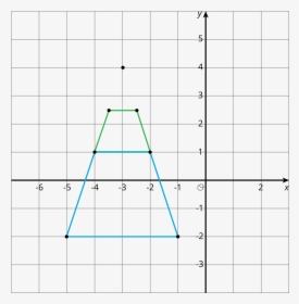 Diagram, HD Png Download, Free Download