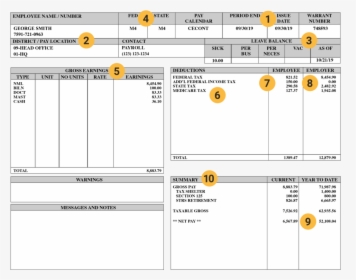 Us Pay Slip, HD Png Download, Free Download