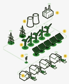 Elements Of A Smart Grid System - Smart Grid Free Icon, HD Png Download, Free Download
