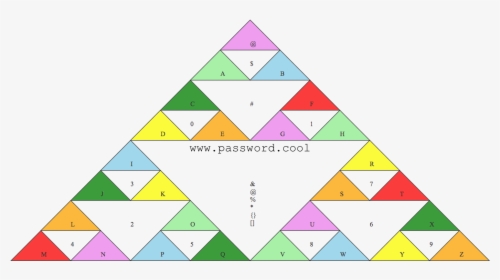 Password - Triangle, HD Png Download, Free Download
