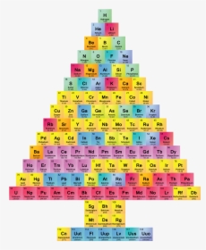 Transparent Periodic Table Clipart - Periodic Table Of Elements Christmas Tree, HD Png Download, Free Download