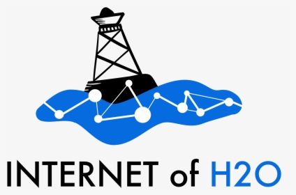 Internet Of H2o, HD Png Download, Free Download