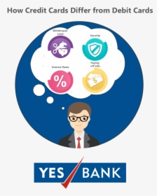 Yes Bank Gold Loan, HD Png Download, Free Download