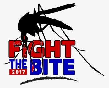 Ways To Control Mosquitoes In Your Yard Fight The Bite - Mosquito, HD Png Download, Free Download