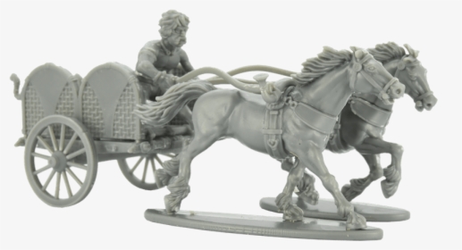 Victrix Celtic Chariot Review, HD Png Download, Free Download