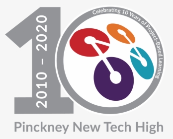 Celebrating 10 Years In 2020 - New Tech Network Logo, HD Png Download, Free Download