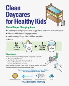 Disinfect Diaper Area Infographic - Child Care Bleach Solution Poster, HD Png Download, Free Download