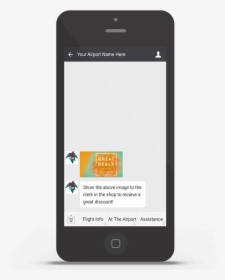 Iphone, HD Png Download, Free Download