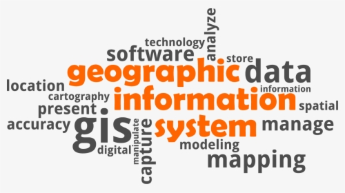 Gis Word Cloud, HD Png Download, Free Download