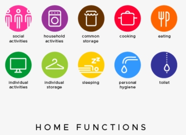 Home Functions Iconset Hygenie Household Eating Cooking - Circle, HD Png Download, Free Download