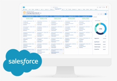 Vpc Sales Cloud - Salesforce.com, HD Png Download, Free Download