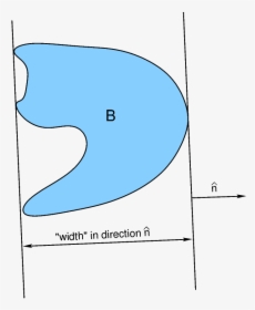 Width In Dir N For Mean Width - Meant By Width, HD Png Download, Free Download