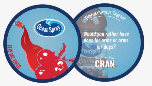 Transparent Ocean Spray Png - Circle, Png Download, Free Download