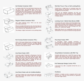 Box Top Png, Transparent Png, Free Download