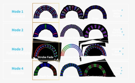 20 Color Options • 12 Flash Pattern Options - Circle, HD Png Download, Free Download