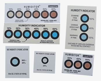 3 Dots Humidity Indicator Cards - Eye Shadow, HD Png Download, Free Download