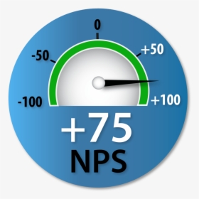 Dial With 75 Nps Score - Circle, HD Png Download, Free Download