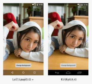 Transparent Status Bar On Lollipop And Kitkat - Ren Ishikawa, HD Png Download, Free Download