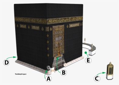 Mecca, HD Png Download, Free Download