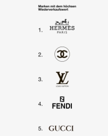 Louis Vuitton Logo PNG Transparent (2) – Brands Logos