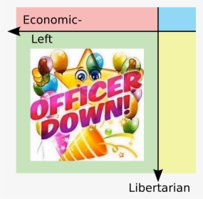 Economic- Left Officer Down Libertarian Text Food Group, HD Png Download, Free Download