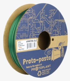 Proto-pasta, HD Png Download, Free Download