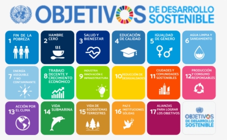 Global Goals, HD Png Download, Free Download