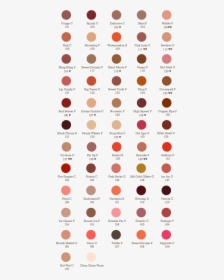 Lipgloss - Circle, HD Png Download, Free Download