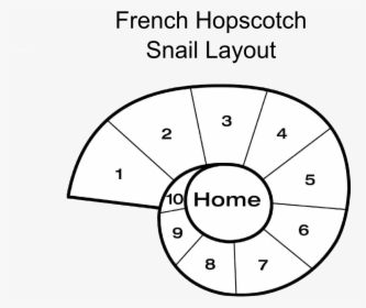 Transparent Hopscotch Png - Circle, Png Download, Free Download