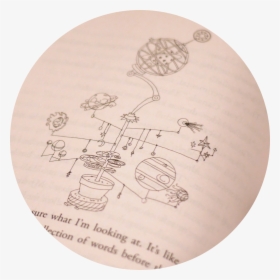 Ee Illo Orrery - Sketch, HD Png Download, Free Download