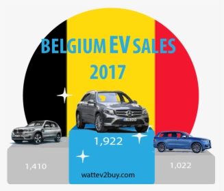 Belgium Ev Sales December - Canada Ev Sales 2019, HD Png Download, Free Download