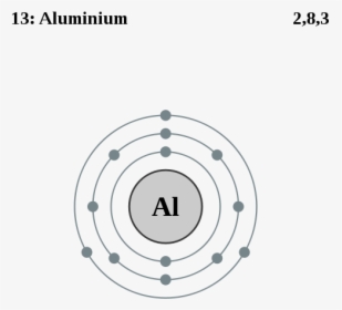 Electron Shell 013 Aluminum - Aluminium Electron Shell Diagram, HD Png Download, Free Download