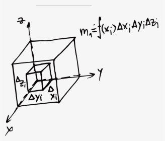 Mathematics Formula Euclidean Vector Geometry - Mathematics, HD Png Download, Free Download